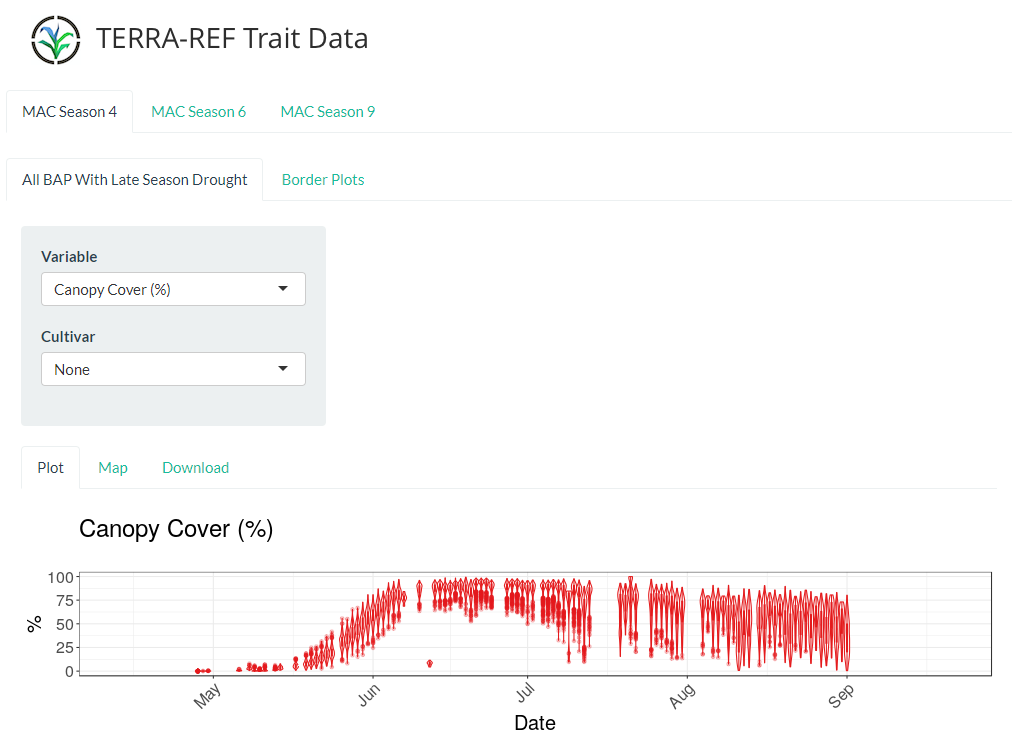 image of web interface to exploring trait data